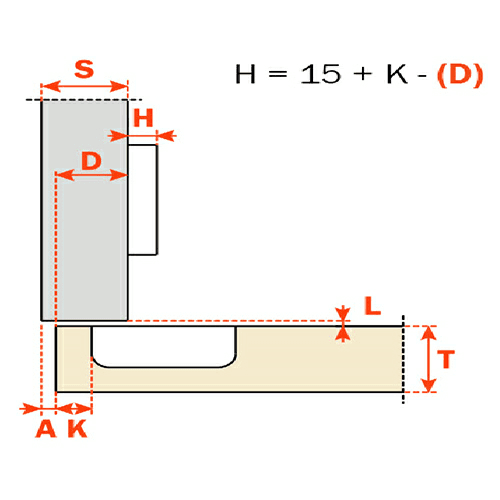 Series 200 155&#730; Opening Hinge, 45mm Bore Pattern, Self-Closing, Full Overlay, Nickel-Plated, Dowelled - Alt Image 1