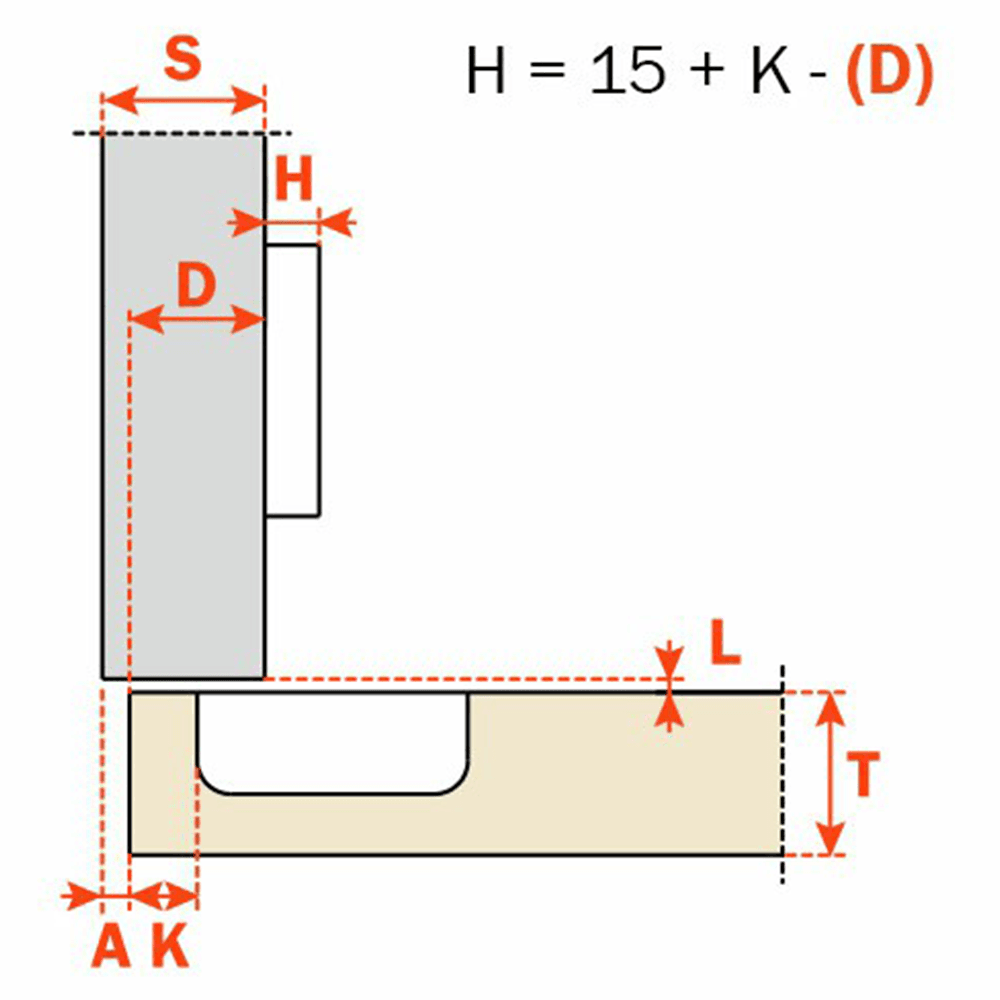 Series 200 155&#730; Opening Zero Protrusion Hinge, 45mm Bore Pattern, Soft-Closing, Full Overlay, Nickel-Plated, Dowelled - Alt Image 1
