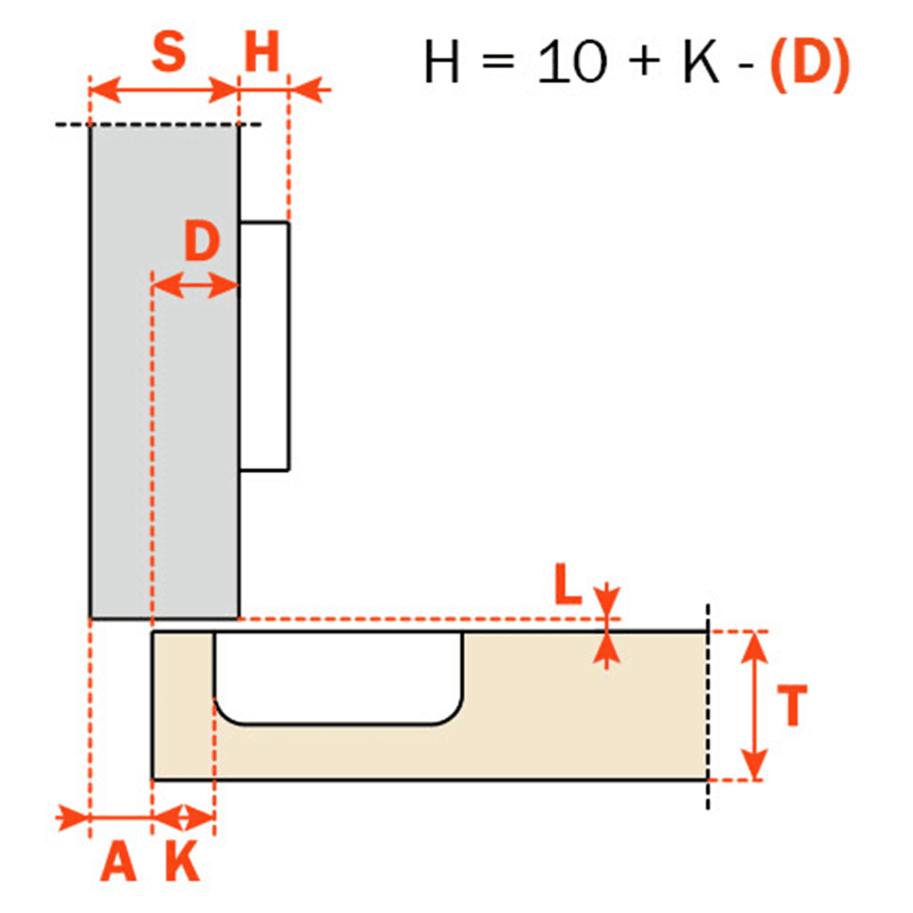 Series 200 155&#730; Opening Hinge, 45mm Bore Pattern, Silentia Soft-Closing, 1/2" Overlay, Nickel-Plated, Dowelled - Alt Image 1