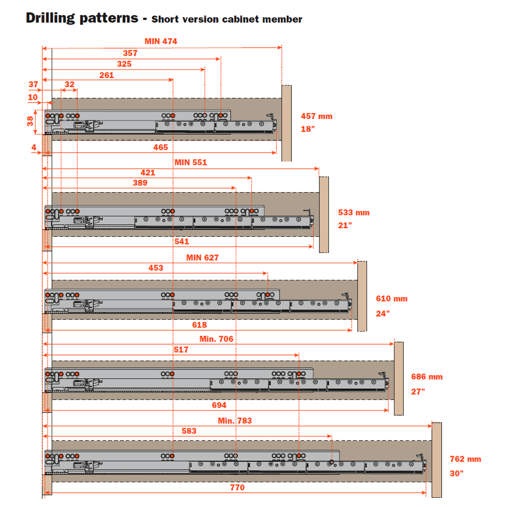 24" Progressa+ Undermount Drawer Slide for 5/8" Material and Faceframe Cabinets - Drill Pattern