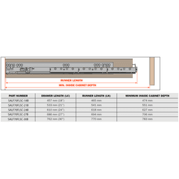 24" Progressa+ Undermount Drawer Slide for 5/8" Material and Faceframe Cabinets - Inner Dimensions