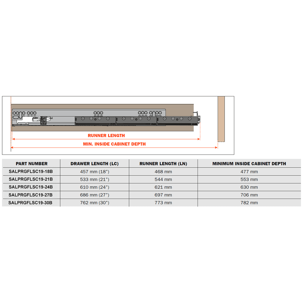 30" Progressa+ Undermount Drawer Slide for 3/4" Material and Faceframe Cabinets - Inner Dimensions