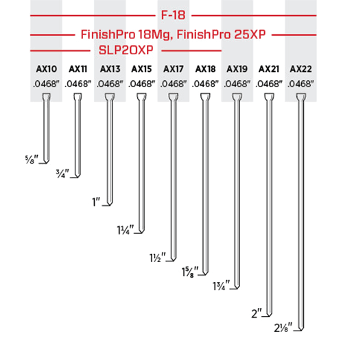 1-1/2" Brad Nail, 18 Gauge, Medium Head, Box of 8 Hundred - Alt Image 1