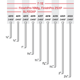 1-1/2" Brad Nail, 18 Gauge, Medium Head, Box of 8 Hundred - Alt Image 1