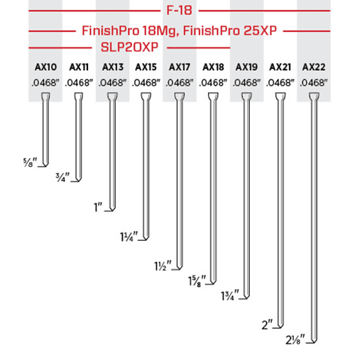1-1/4" Brad Nail, 18 Gauge, Medium Head, Box of 5 Thousand - Alt Image 2