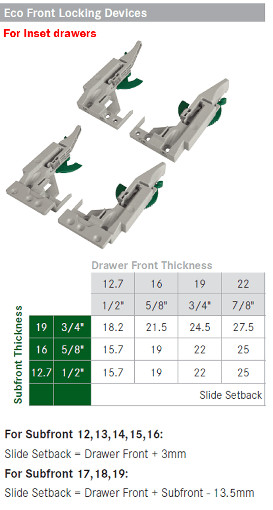 Pre-drilling Recommended for A?2.5mm (3/32") for Dynapro Eco Locking Device