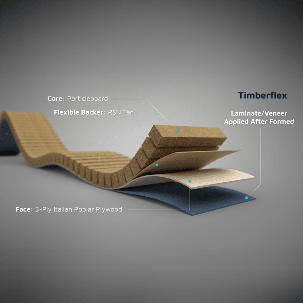 Timberflex 96" x 48" (4' Slats) Barrel Bend Flexible Panel with 3/4" Standard Particleboard Core and 3-Ply Italian Poplar Plywood Face - Alt Image 2