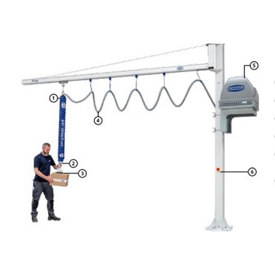 Schmalz JumboErgo85 Ergonomic Vacuum Tube Lifter 230V Three Phase