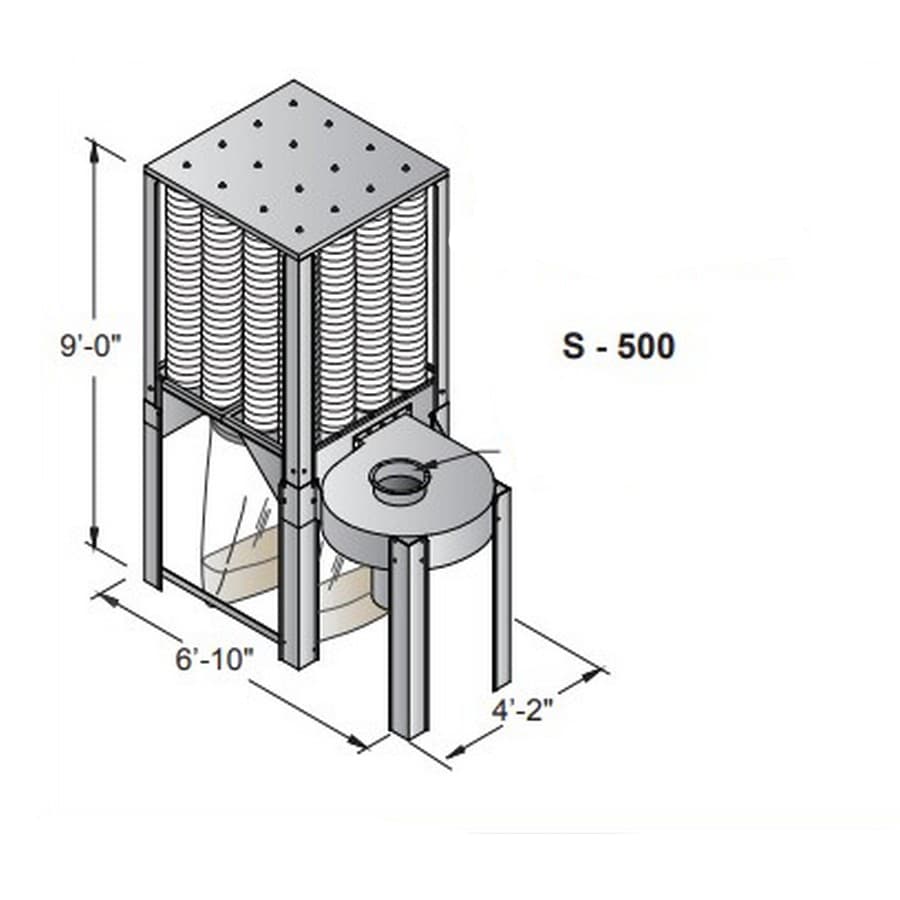 Nederman S-500 S-Series Dust Collector Three Phase
