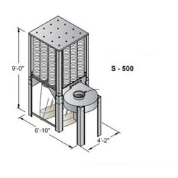 Nederman S-500 S-Series Dust Collector Single Phase