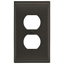 Candler 2-7/8" 1 Receptacle Wall Plate