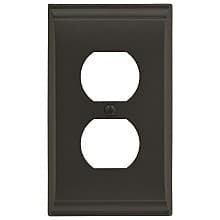 Candler 2-7/8" 1 Receptacle Wall Plate