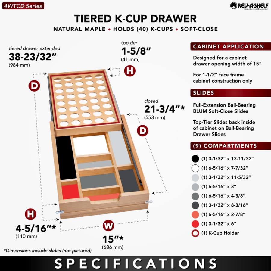 4WTCD-18H-KCUP-1, detail 2