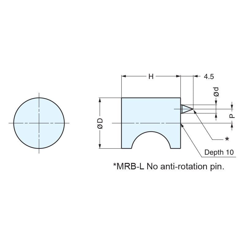 MRB-S/CR, detail 3