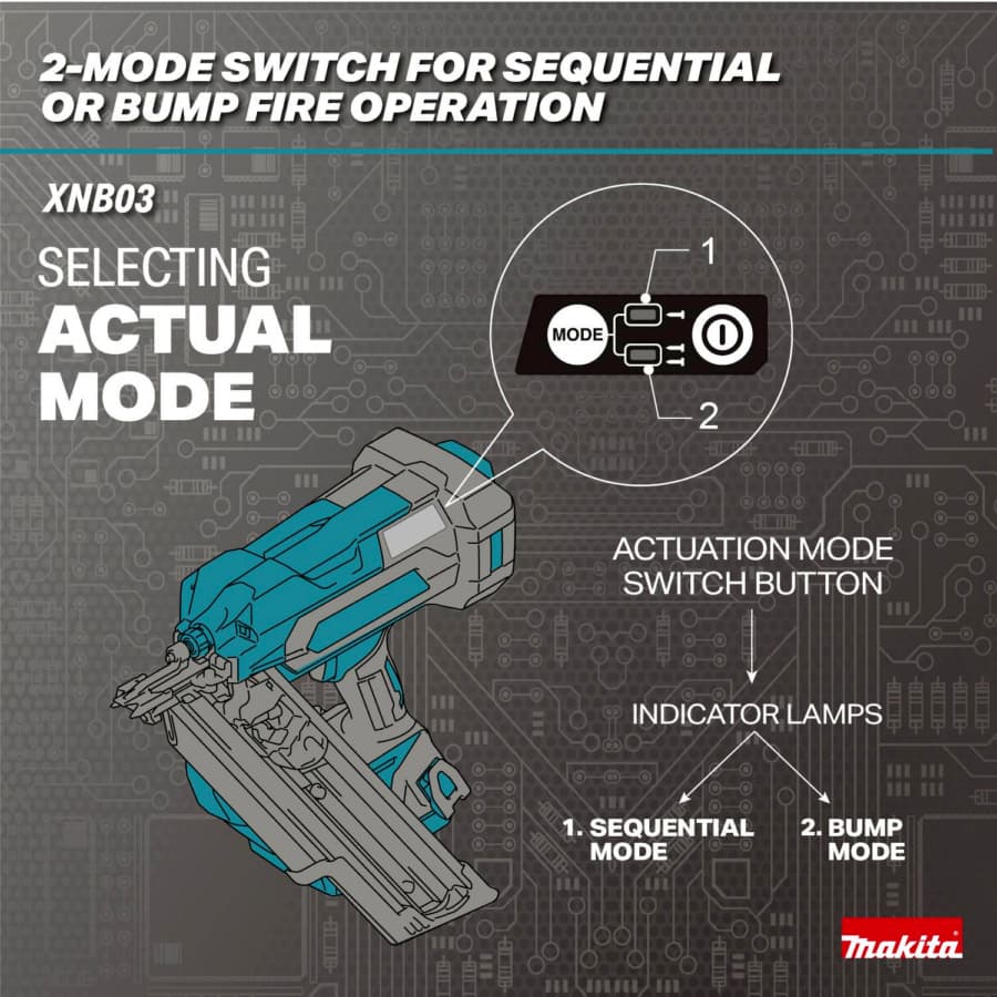 Makita XNB03_INFOGRAPHICS _VERSATILITY