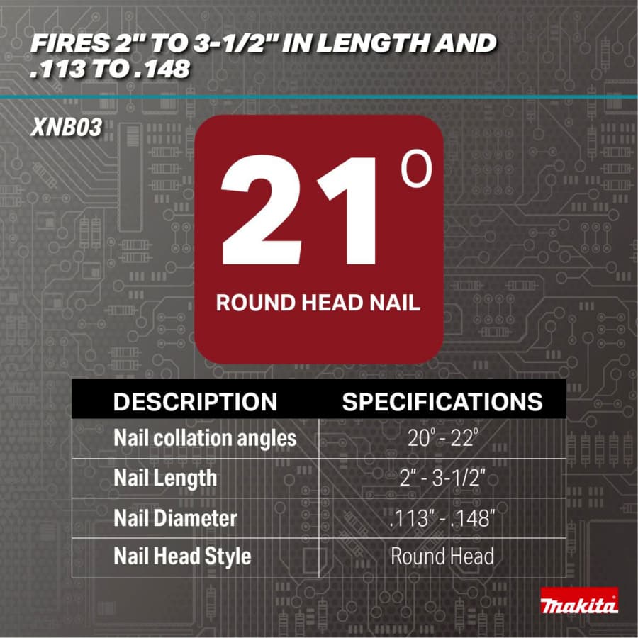 Makita XNB03_INFOGRAPHICS_COMPATIBILITY