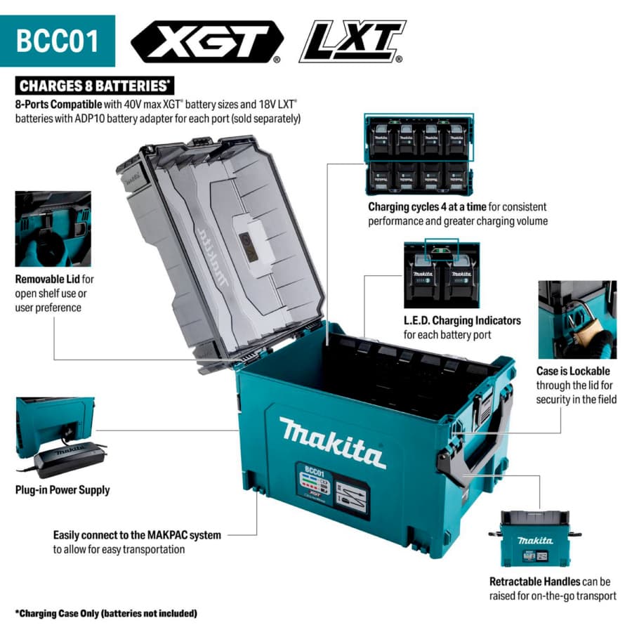 Makita BCC01 (Callouts)