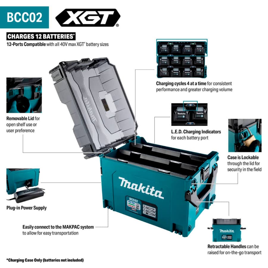 Makita BCC02 (Callouts)