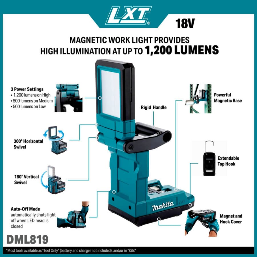 Makita DML819 (Callouts)
