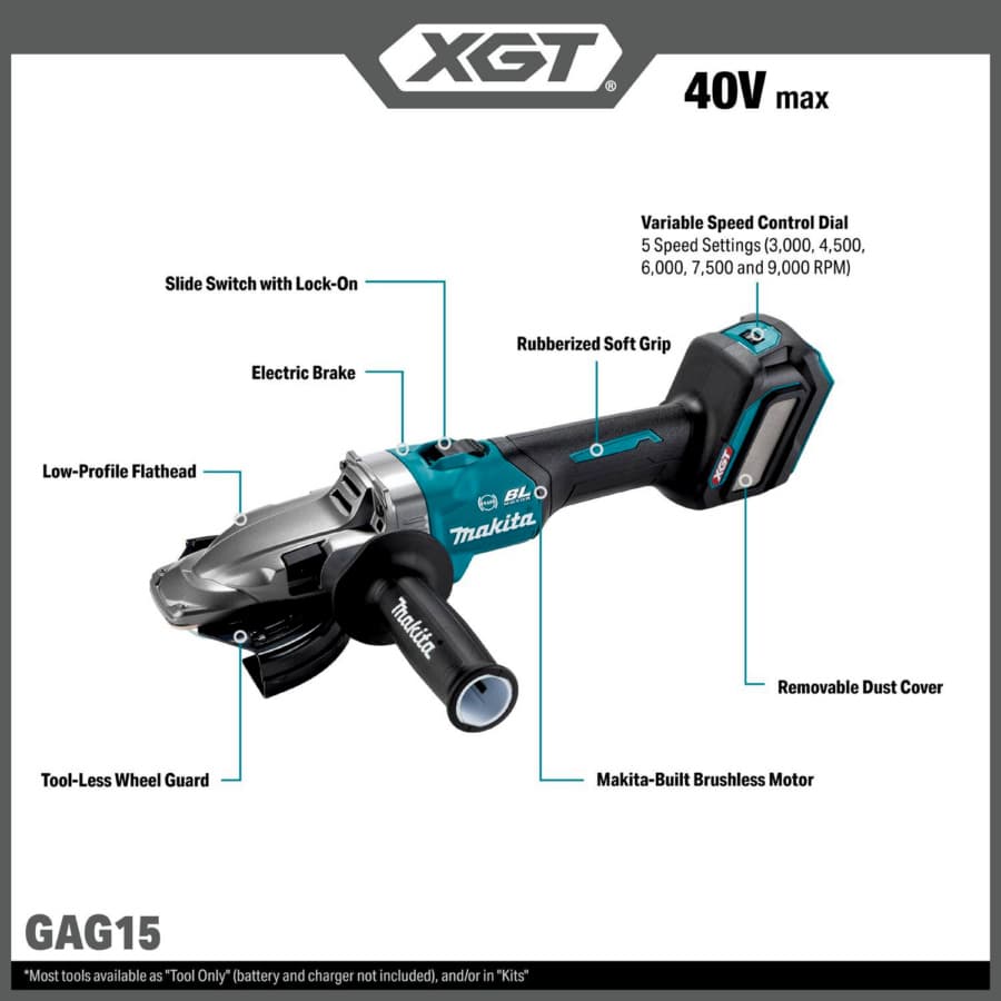 Makita GAG15 (Callouts)