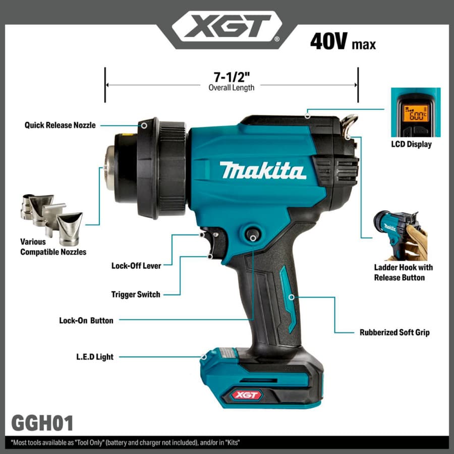 Makita GGH01 (Callouts)