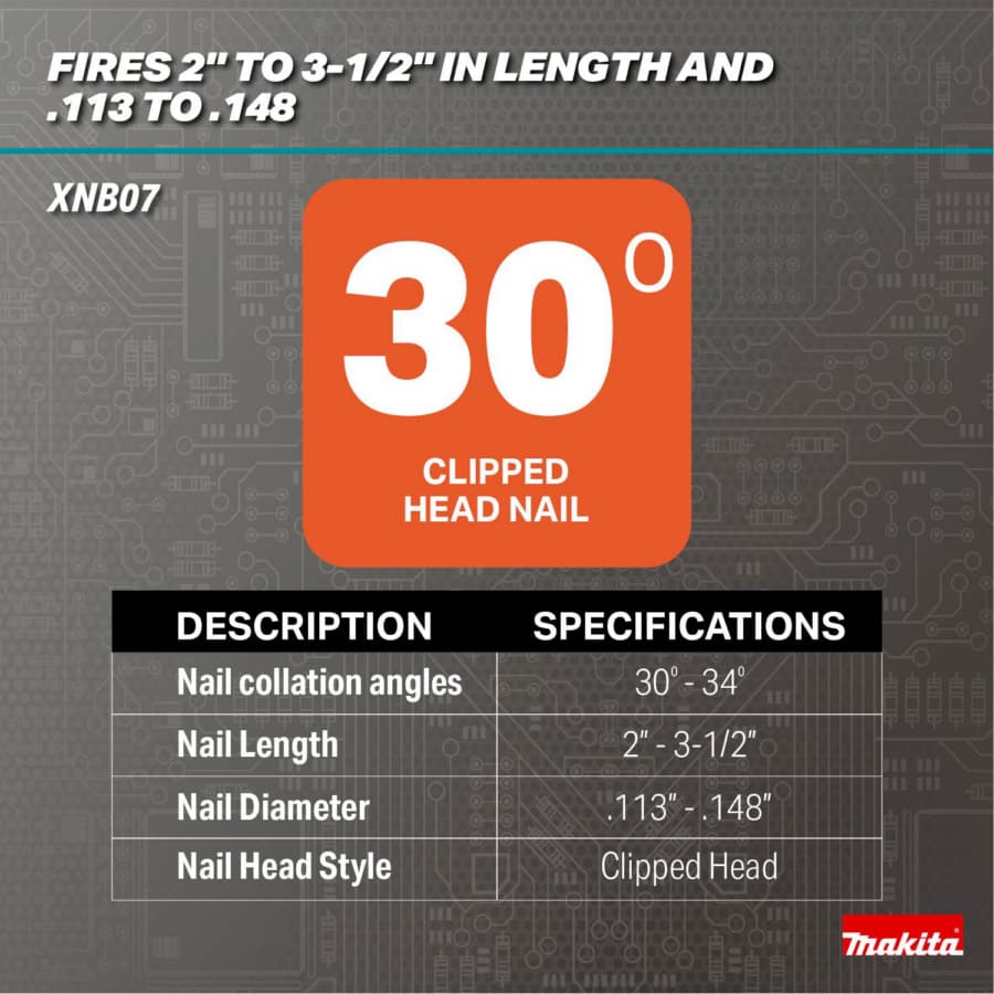 Makita XNB07 COMPATIBILITY