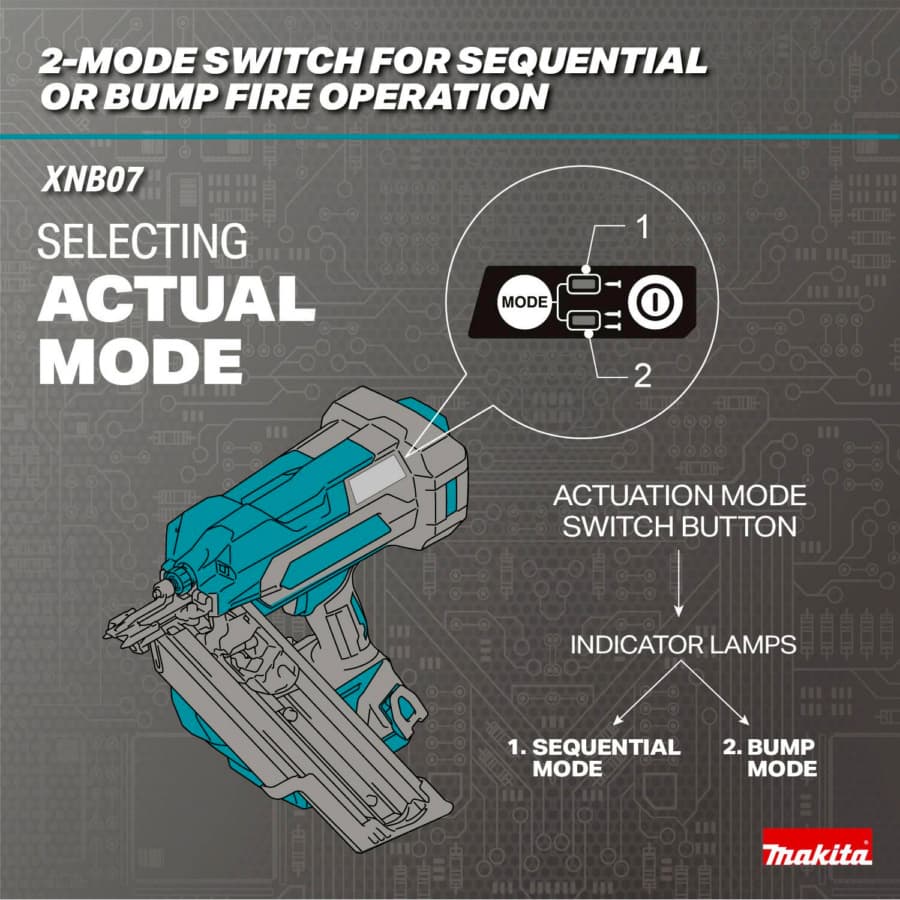 Makita XNB07 VERSATILITY