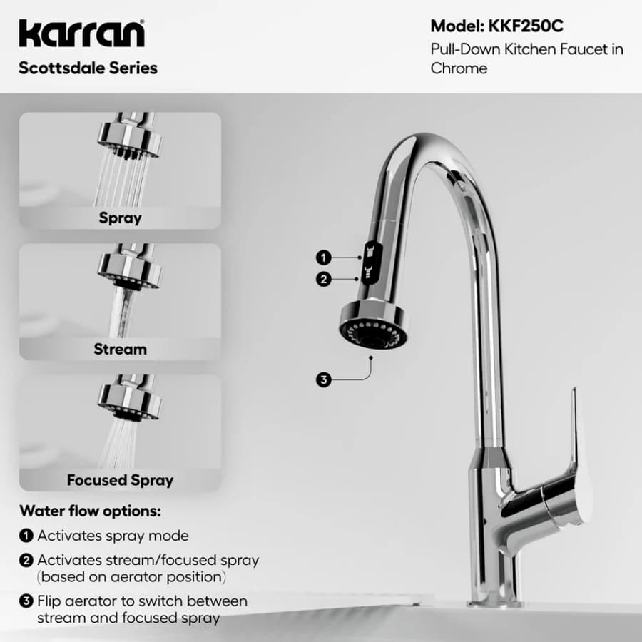 Karran Scottsdale Chrome Single Handle Pull-Down Dual Function Kitchen Faucet, 1.8GPM, 360 Degree, ADA Compliant, KKF250C, detail 5