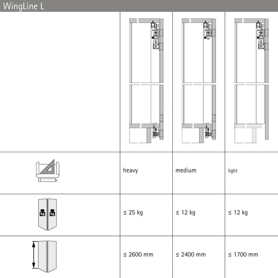 2400mm WingLine L Guide Profile, Anodized, detail 7