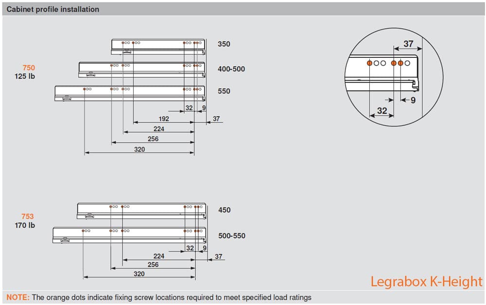 22" Legrabox Drawer System K Height, 5-1/16", 125lb Capacity Full-Extension with BLUMOTION, Silk White, detail 3