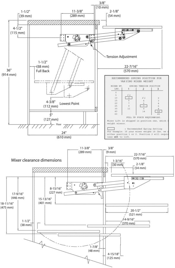 RAS-ML-HDCR, detail 7