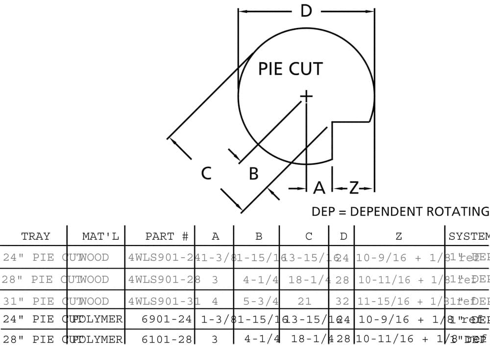 Rev-A-Shelf 4WLS-942 24" D Maple Pie Cut Lazy Susan, Dependently Rotating 2 Tray Set, specs, 4WLS942-24P-52
