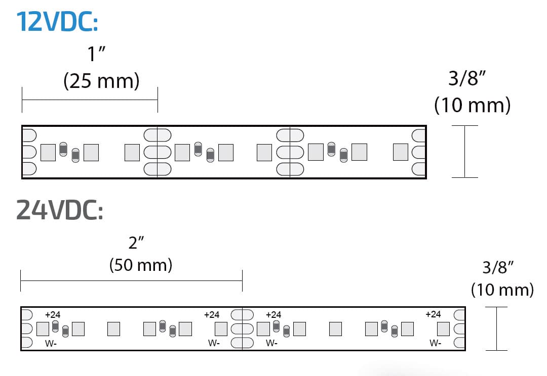 L-FLXTPE-12CCT-1, detail 7