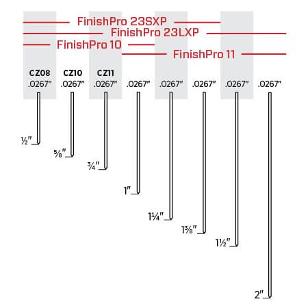 CZ15EAA, detail 3