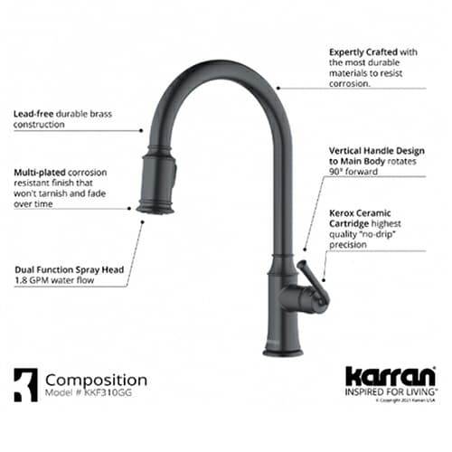 KKF310GG, detail 5