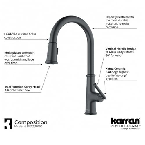 KKF330GG, detail 5