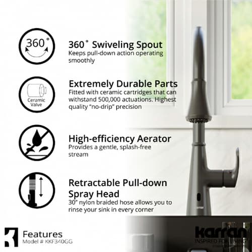 KKF340GG, detail 2