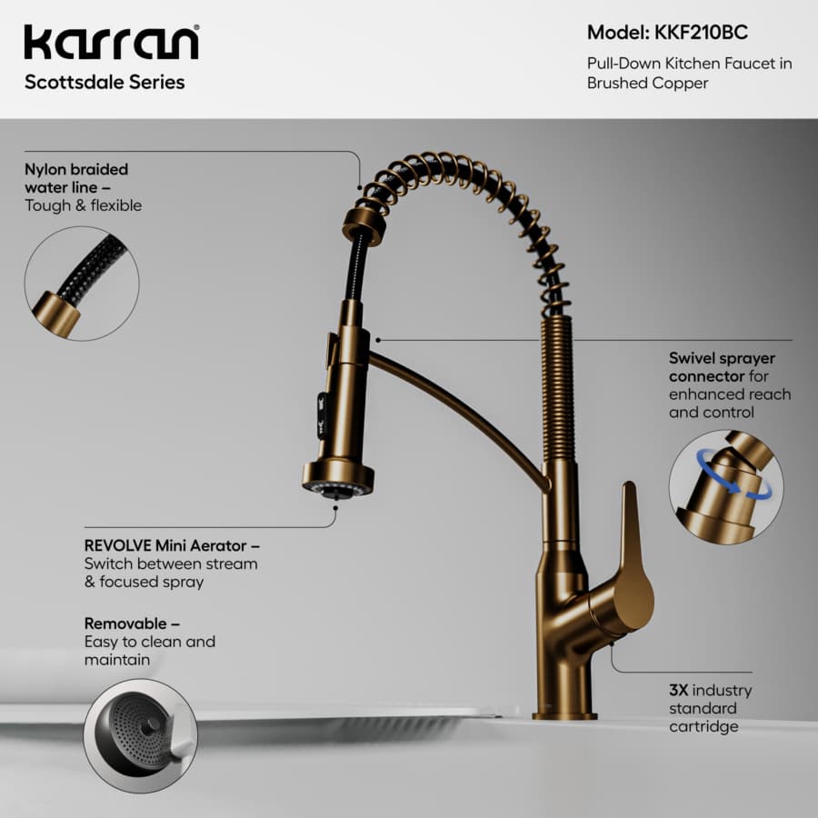 KKF210BC, detail 6