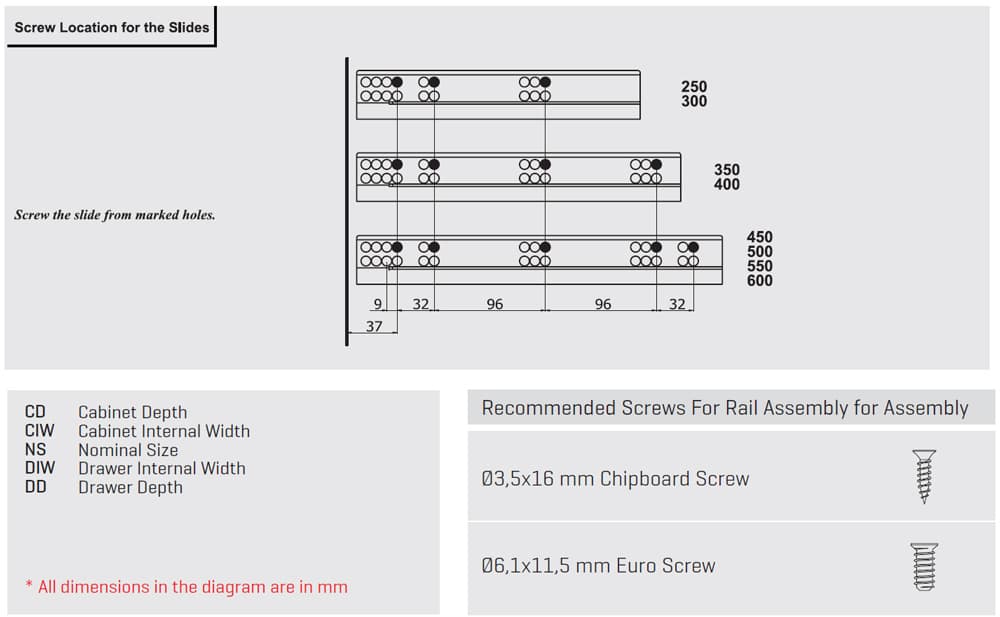 KVSUMB 900 9, detail 3