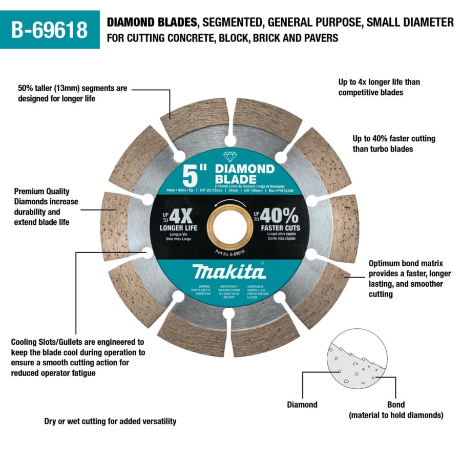 Makita 5" Diameter with 5/8" Arbor Segmented Masonry Diamond Blade, B-69618, detail 1