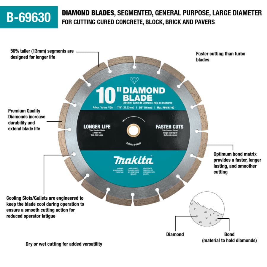 Makita 10" Diameter with 5/8" Arbor Segmented Masonry Diamond Blade, B-69630, detail 1