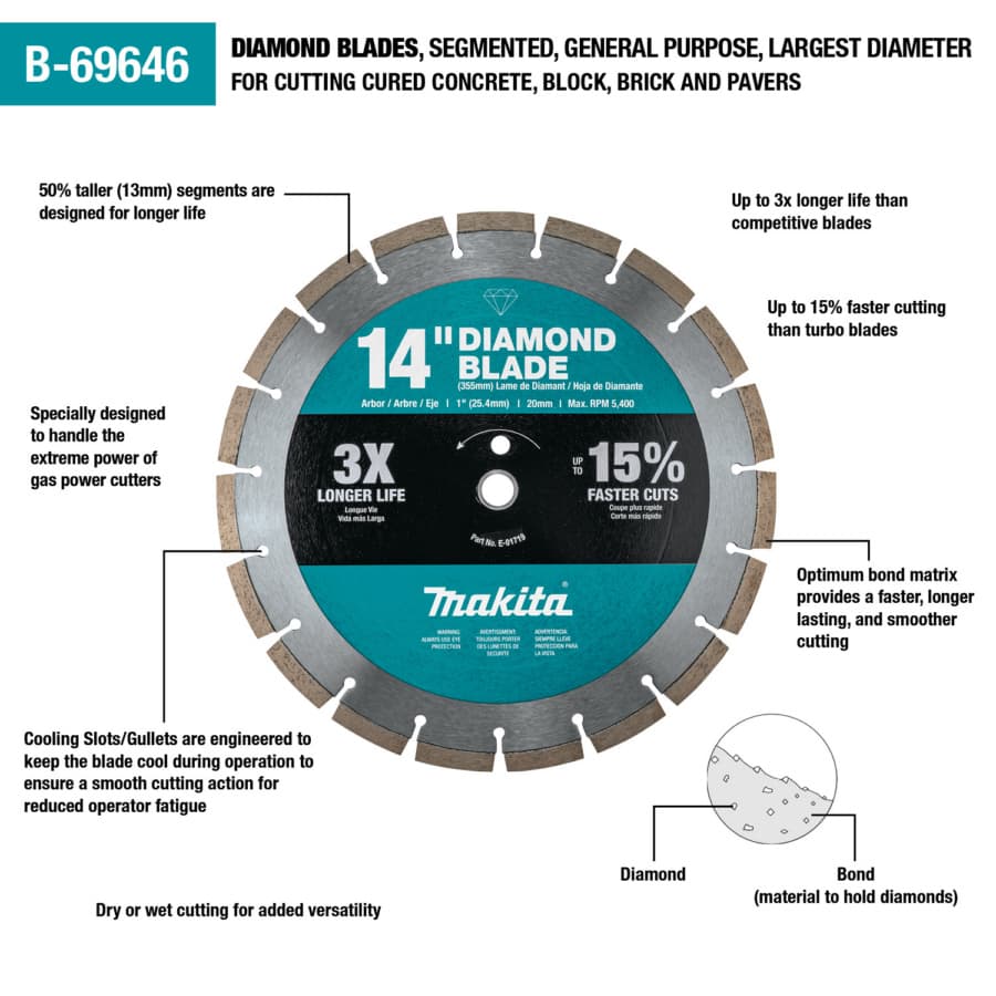 Makita 14" Diameter with 1" Arbor Segmented Masonry Diamond Blade, B-69646, detail 1