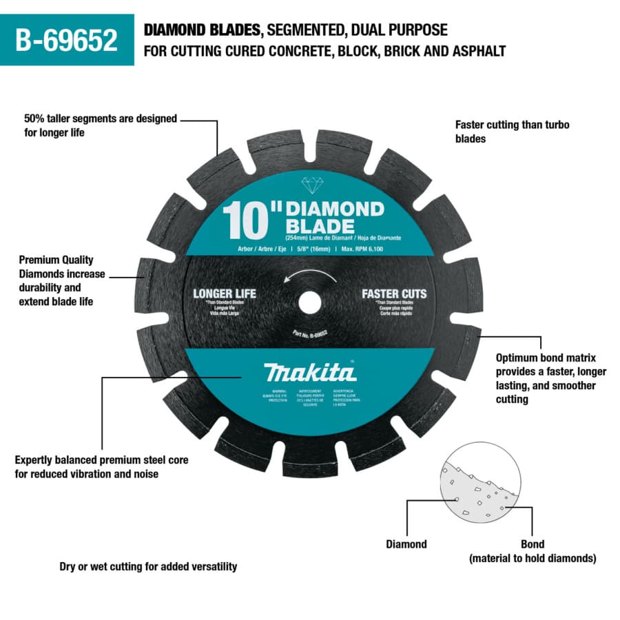 Makita 10" Diameter with 5/8" Arbor Segmented Masonry Diamond Blade, B-69652, detail 1