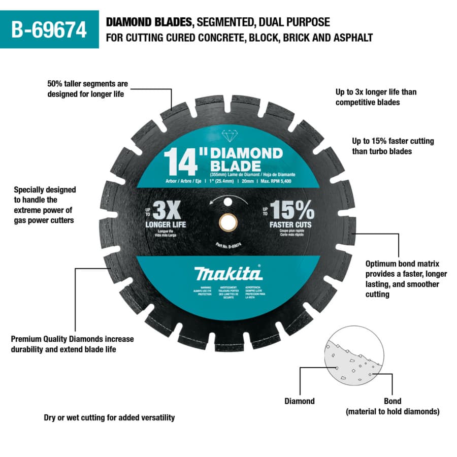 Makita 14" Diameter with 1" Arbor Segmented Masonry Diamond Blade, B-69674, detail 1