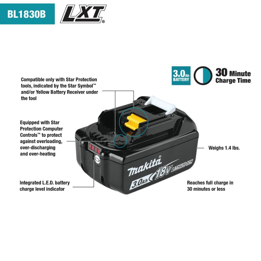 Makita 18V LXT Lithium-Ion 3.0 Ah Battery - BL1830B, detail 3