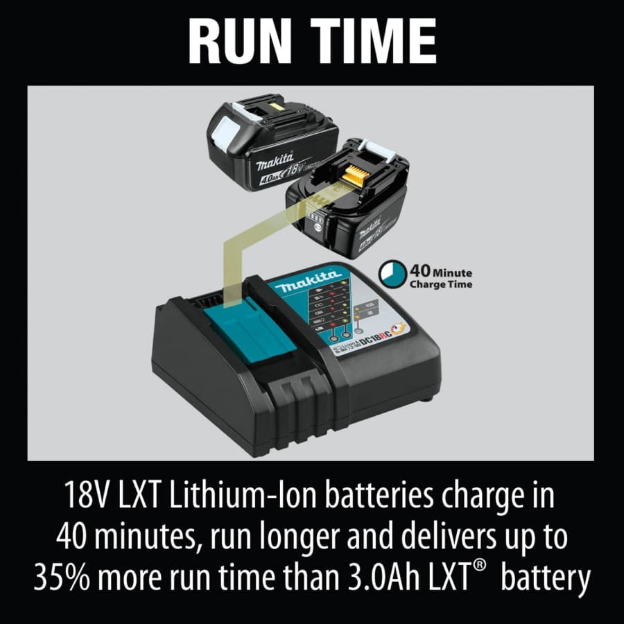 Makita 18V LXT Lithium-Ion 4.0 Ah Battery - BL1840B, detail 10