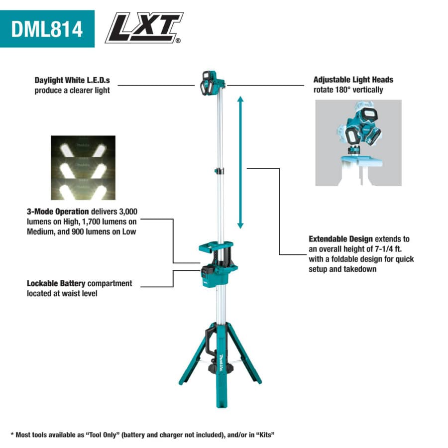 Makita, Cordless LED Multi Directional Work Light, 18V, Bare Tool, DML814, detail 3