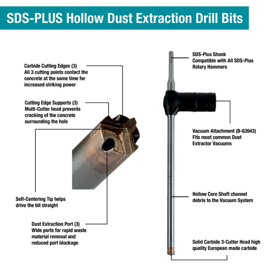 Makita 5/8" x 16" SDS-Plus Hollow Dust Extraction Drill Bit, detail 1