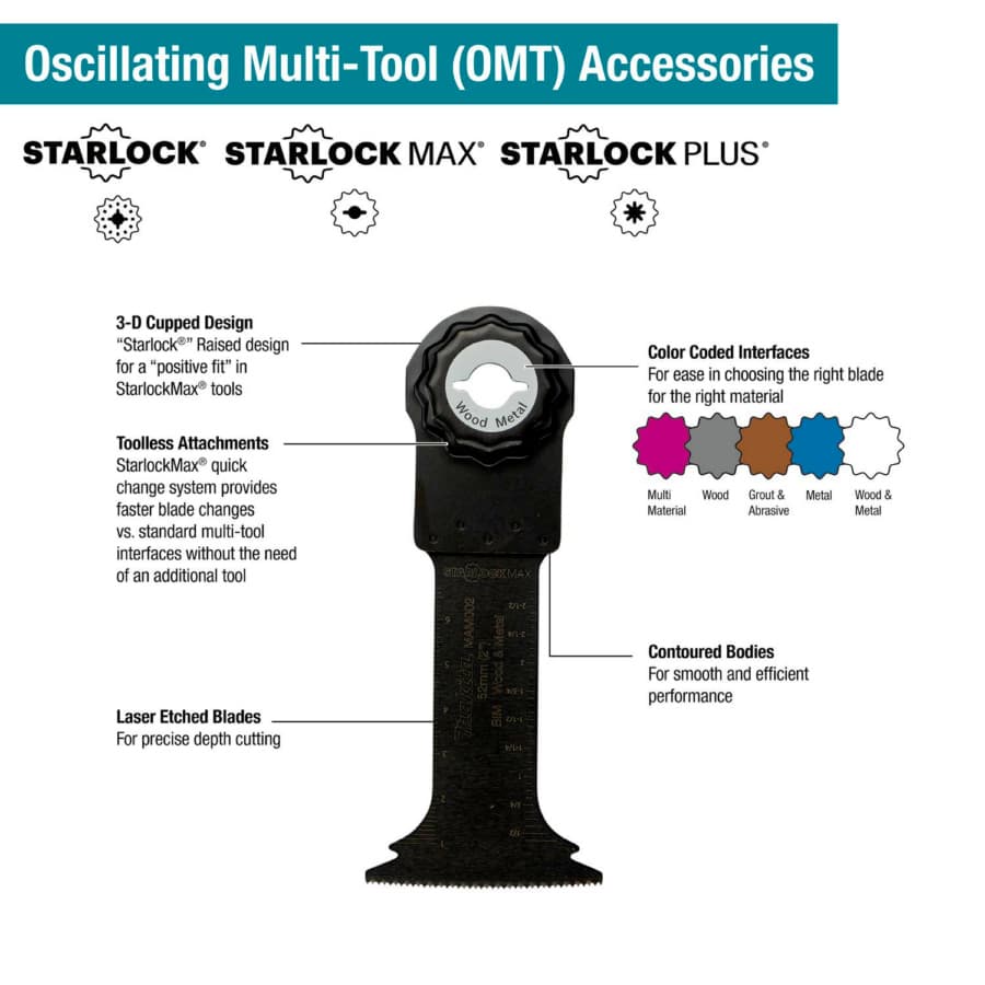 2" StarlockMax Oscillating Multi-Tool Curved Plunge Cut Blade, detail 1