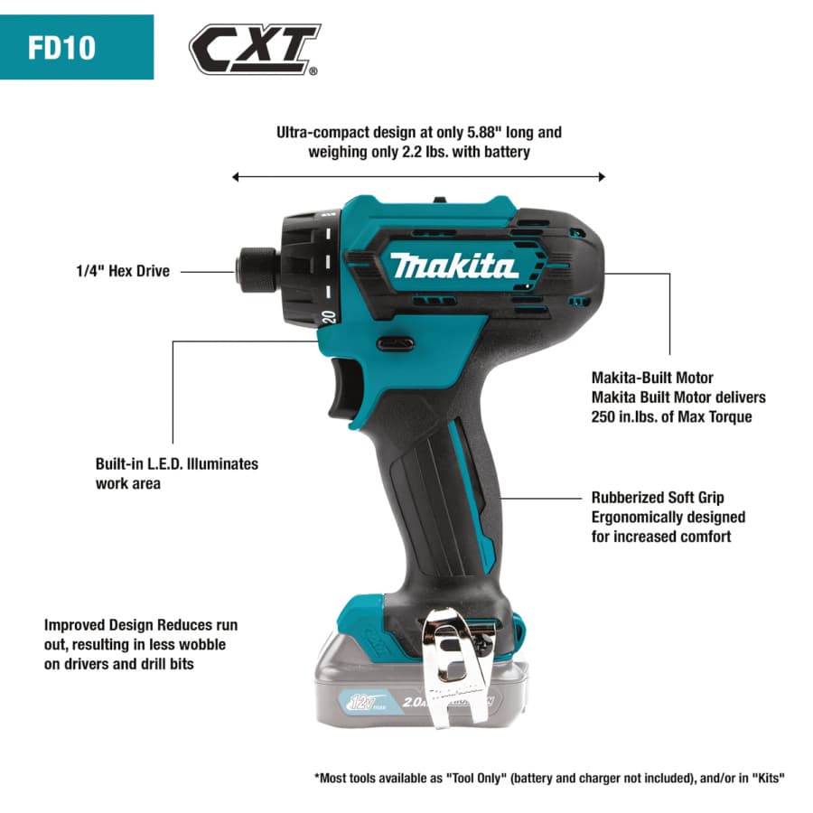Makita Screwdrivers 1/4" 12V max CXT® Lithium-Ion Cordless, 250 lbf.in of Torque, 2.0 Ah Battery Included, FD10R1, detail 2